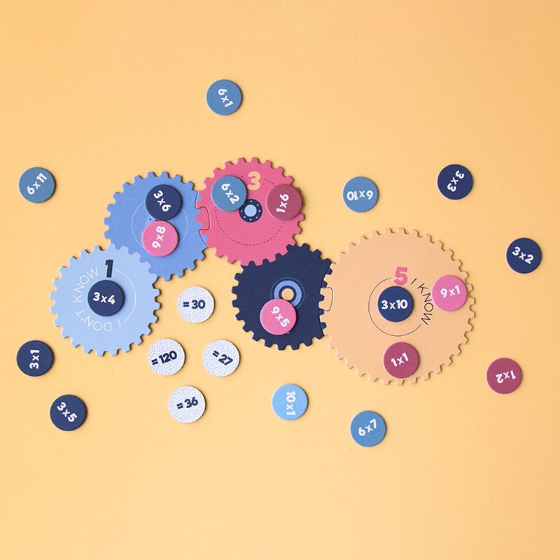 Jeu didactique pour multiplier